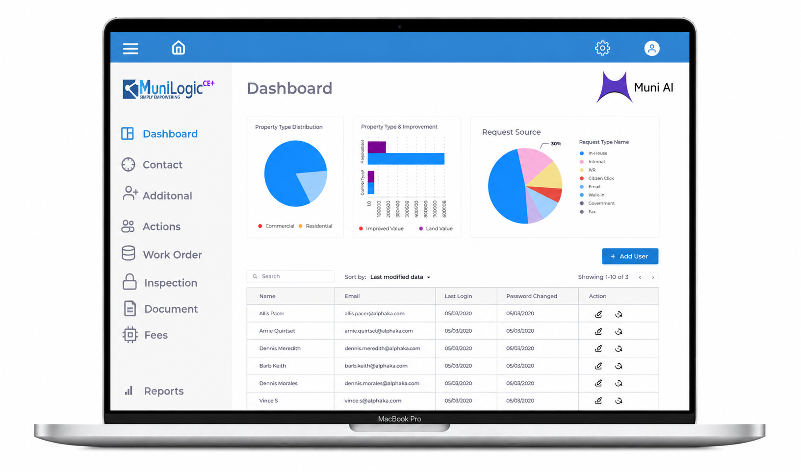 MuniLogic CE+ dashboard — property management and map view