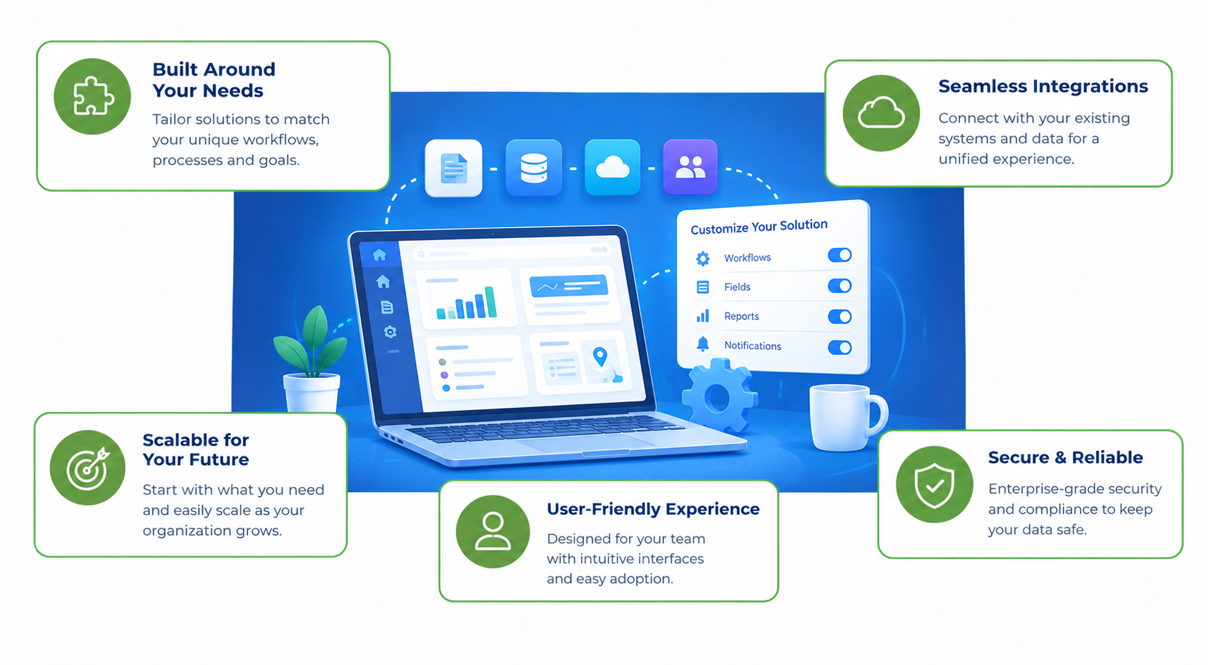 Customizable digital workspace infographic