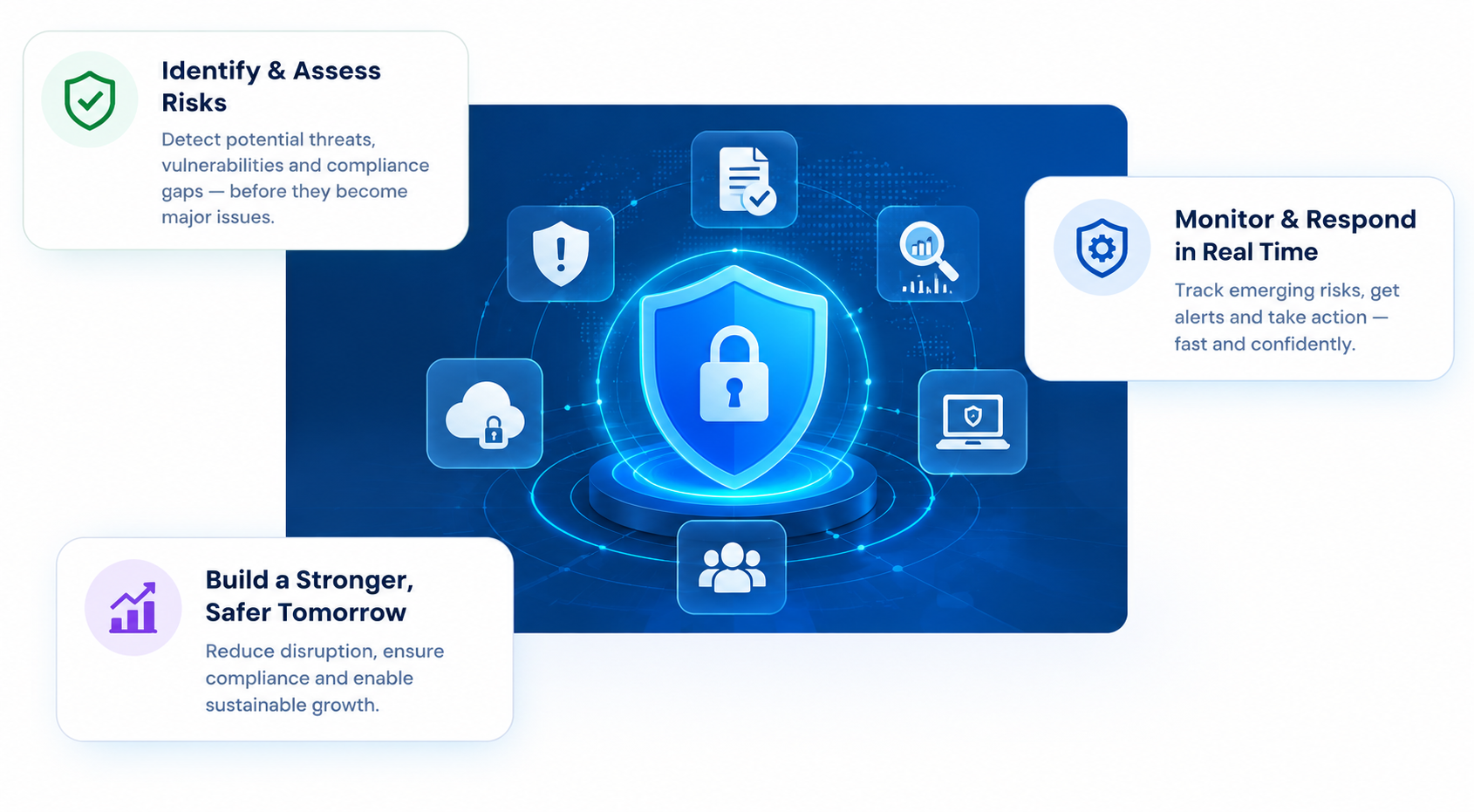 Digital risk management dashboard